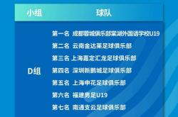精彩绝伦的足球大赛，强队实力分析