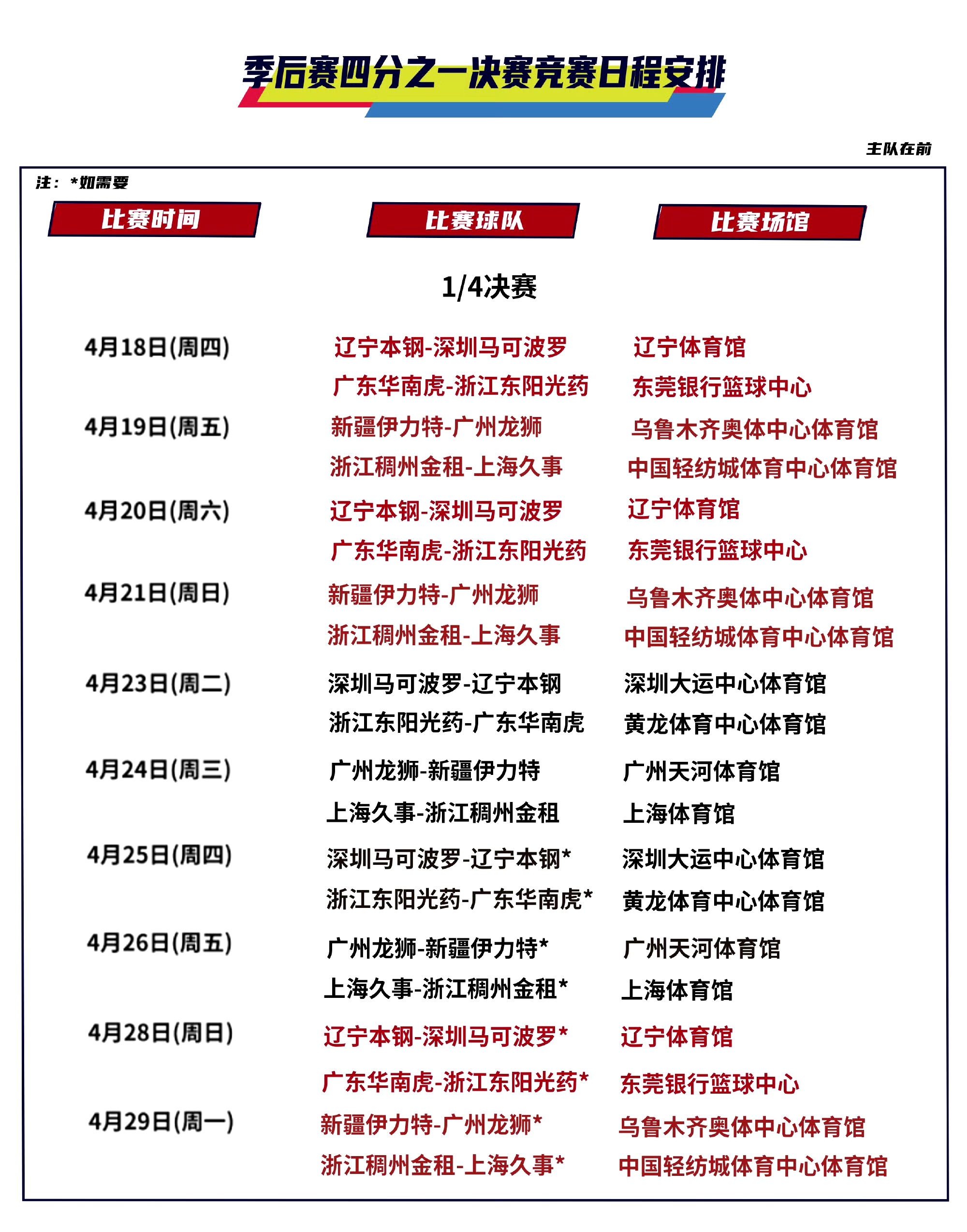 热门球队实力分析，实力如何