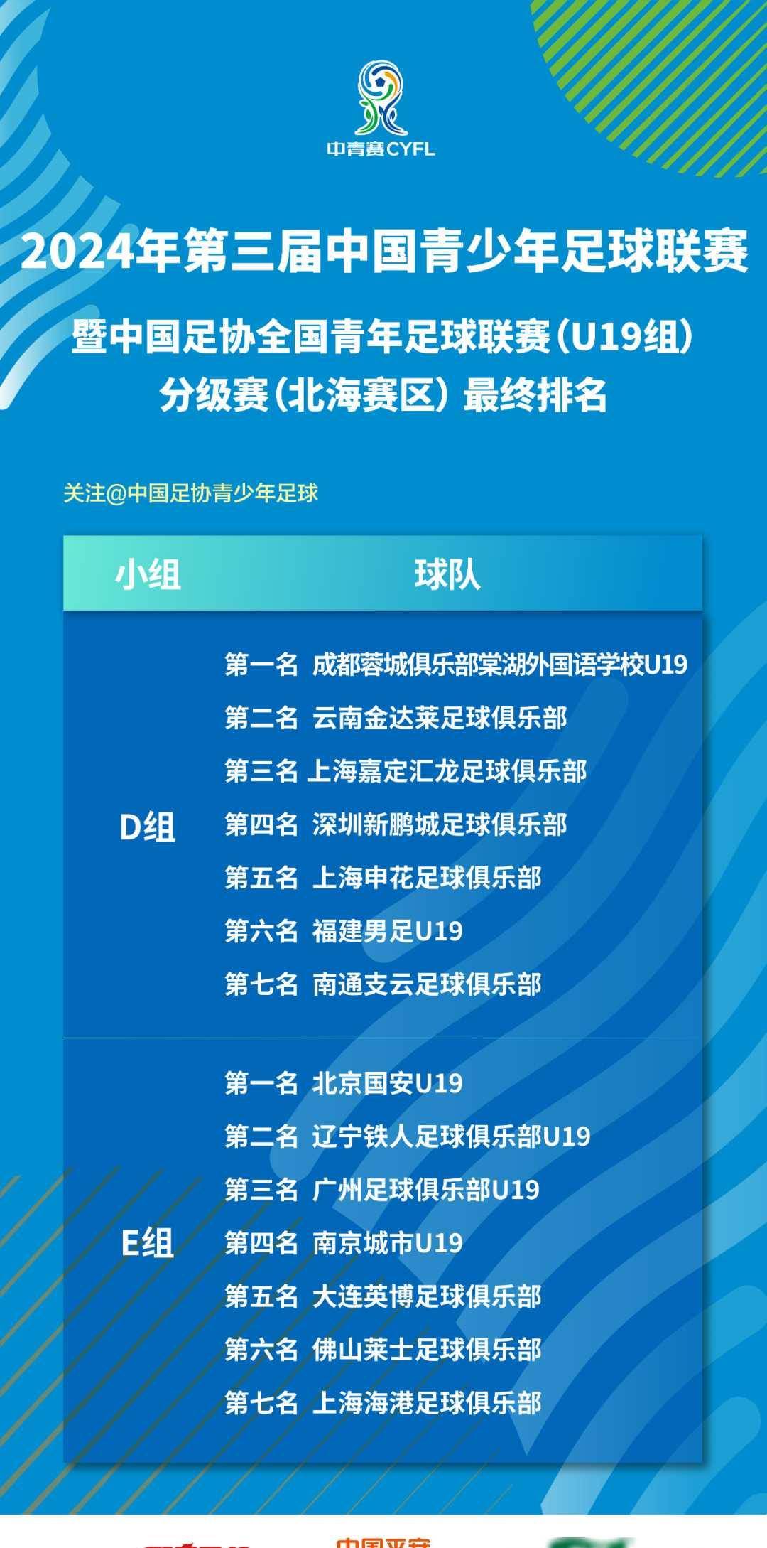 精彩绝伦的足球大赛，强队实力分析