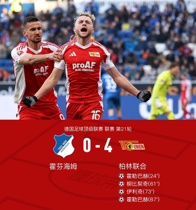 包含霍芬海姆球员集体续约，保持实力核心稳定性的词条